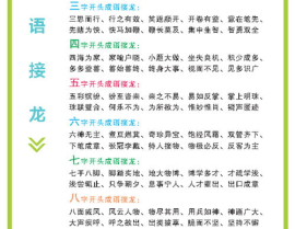 一至十的成语接龙大全,数字魅力下的成语智慧之旅