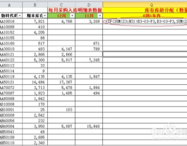 财务小姐姐账龄分析表,揭示企业应收账款风险与应对策略